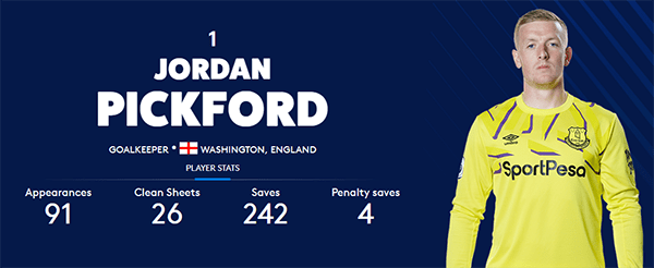 Everton stats